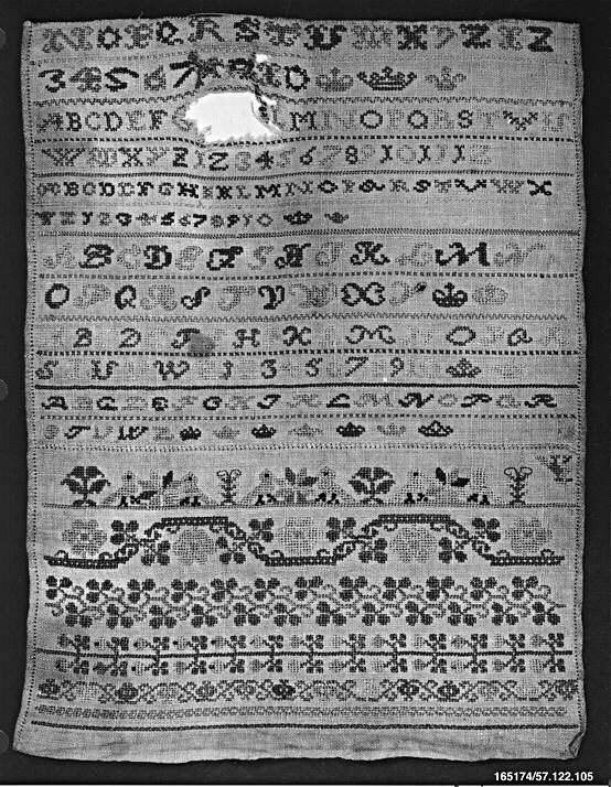 Digital DNA Source